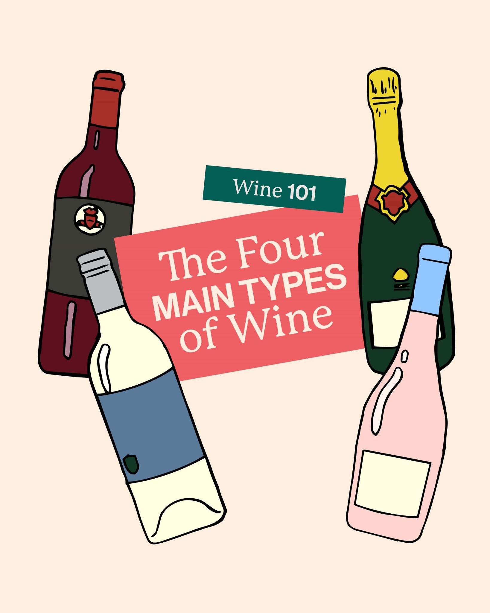 What are the four main types of wine?